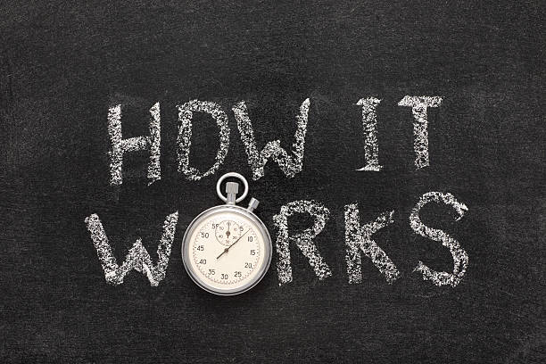 how long for red light therapy